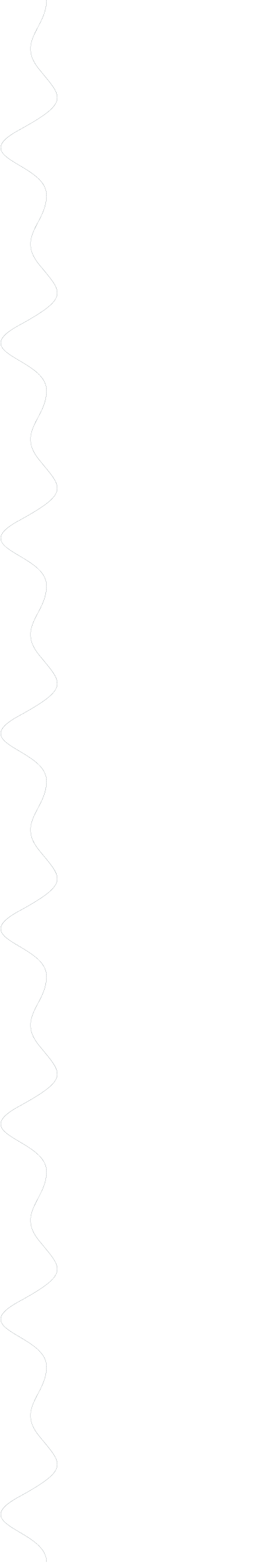Timeline