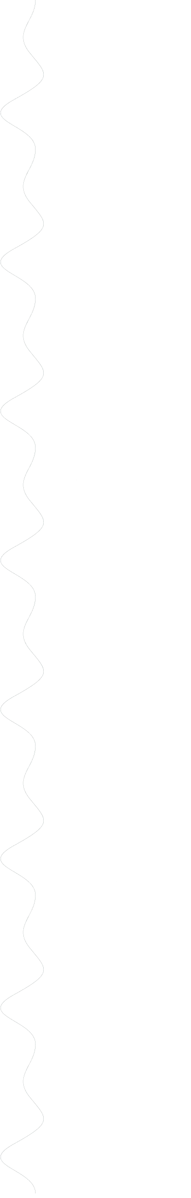 Timeline