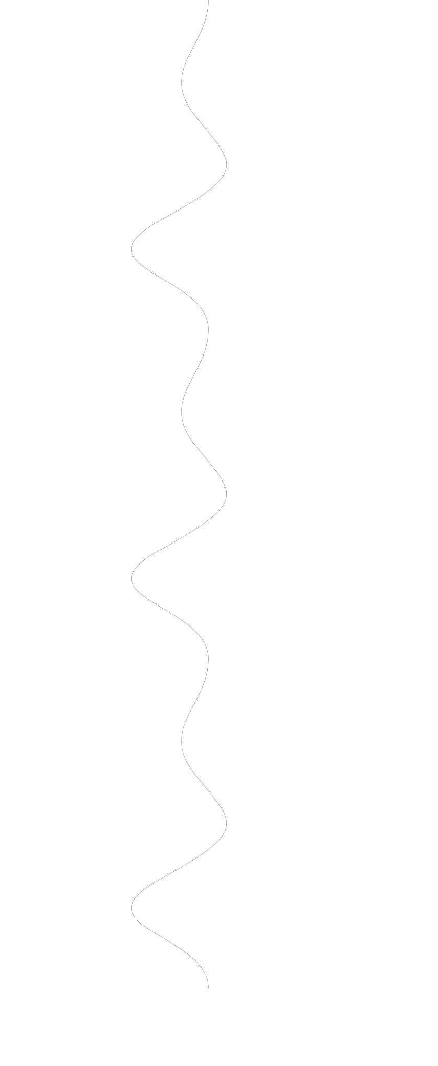 Timeline